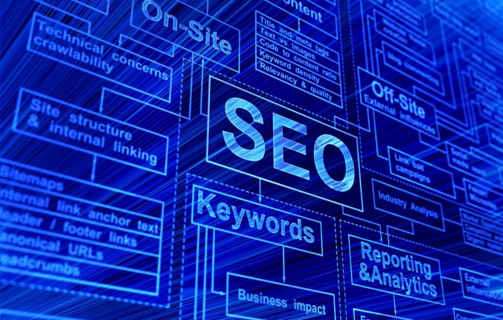Can AI help create SEO content that actually ranks