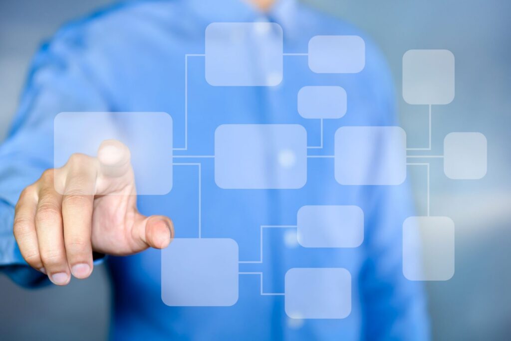 Tool breakdown How Clearscope scores your content for Google